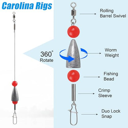 Carolina Rigs for Bass Fishing, 5pcs Pre Rigged Carolina Ready Rigs with Weight Free Rig Kit Bullet Fishing Sinkers Pre-Rigged Ready Carolina Rigs - style: Sinker 10g, 5pack