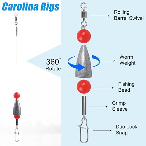 Carolina Rigs for Bass Fishing, 5pcs Pre Rigged Carolina Ready Rigs with Weight Free Rig Kit Bullet Fishing Sinkers Pre-Rigged Ready Carolina Rigs - style: Sinker 20g, 5pack