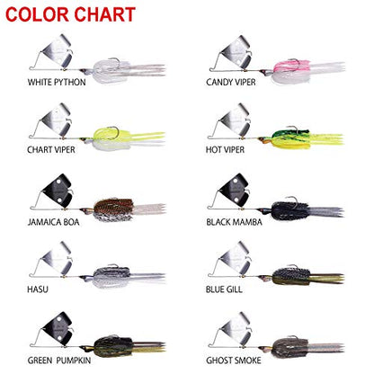 Megabass Jamaica Boa Buzzbait - Ghost Smoke