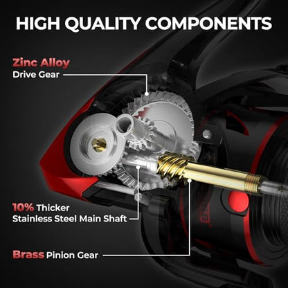 KastKing Sharky Spinning Reel – 5.2:1 & 6.2:1 Gear Ratios, Carbon Fiber Drag 33–39.5LB, 10+1 Stainless Bearings, Lightweight Nylitech Body, Oversize Shaft, for Saltwater & Freshwater - color: 5.2:1-Sharky III, size: 1000