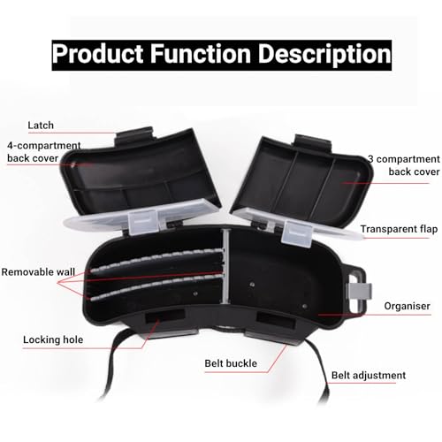 Fishing Waist Pack, Portable Multi-Functional Fishing Tackle Organizer, for Lures Baits Hook, Fishing Bait Waist Box, Fishing Gear