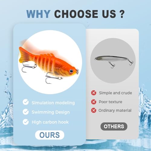 Robotic Fishing Lure, 2026 Upgrade 3D Swimming Bait for Freshwater & Saltwater, Fishing Gear Attracts Fishing Lures Walleye Trout Bass, Fishing Lures for Beginners, Amateurs and Professionals - color: 5PCS-K