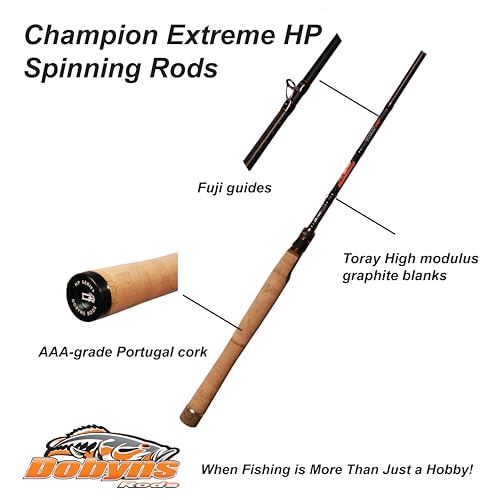 Dobyns Rods Champion Extreme HP Series - style: Dx741sf