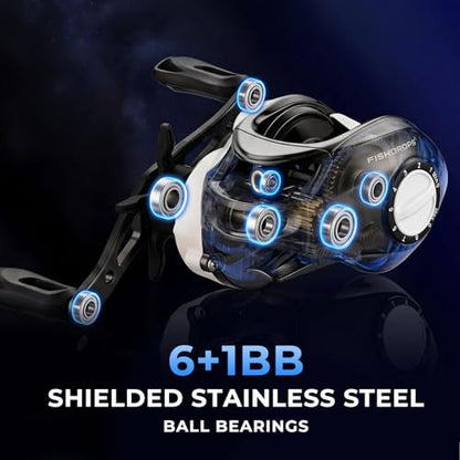 Fishdrops Luna Baitcasting Reels Lightweight & Smooth Design, 12.12 LB Max Drag, Classic Gear Ratio 6.3:1 Low Profile Bait Caster, Anti-Corrosion Baitcasting Fishing Reels - color: Right Hand