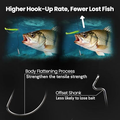 FishTrip 30pcs Swivel Drop Shot Hooks Fishing Rig, EWG Dropshot Hook Rigging for Bass Fishing with Swivel Saltwater Freshwater Sizes 4, 3, 2, 1, 1/0, 2/0, 3/0 - size: 4/0