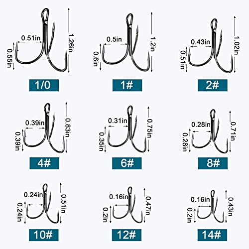 Fishing Red Treble Hooks- 80/120pcs Sharp Round Bend Barbed Treble Hook High-Carbon Steel Triple Hooks for Bass Trout Saltwater Freshwater Size 1/0 1 2 4 6 8 10 12 14 - color: BLACK, size: 120PCS-14#