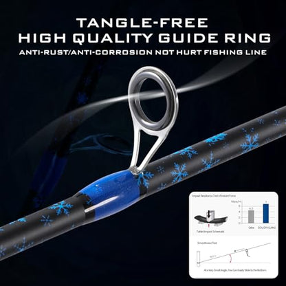 Sougayilang Fishing Rod Reel Combos,Two Pieces Fiberglass Durable and Strong Spinning Pole with Smooth Reel Available for Freshwater Catching Bass, Trout, Catfish - style: With Sl10 Reel