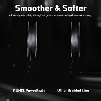 RUNCL PowerBraid Fishing Line 4/8/9 Strands, Braided Fishing Line 300/500/1000Yds - Seamless Weaving Tech, Enhanced Coating Tech, Zero Stretch, High Sensitivity, Smaller Diameter - Braid Line 15-115LB - color: Gray, size: 18LB-300yds(8 Strands)