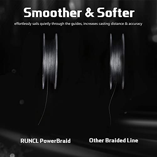 RUNCL PowerBraid Fishing Line 4/8/9 Strands, Braided Fishing Line 300/500/1000Yds - Seamless Weaving Tech, Enhanced Coating Tech, Zero Stretch, High Sensitivity, Smaller Diameter - Braid Line 15-115LB - color: Gray, size: 20LB-300yds(8 Strands)