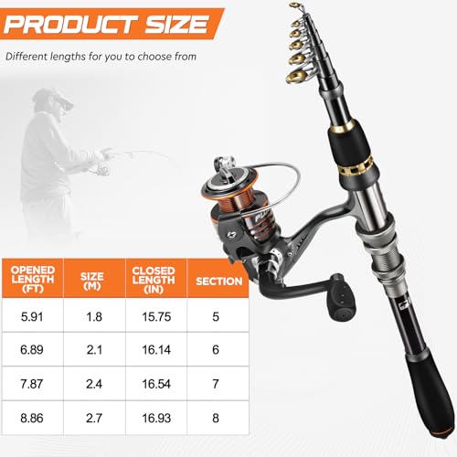 PLUSINNO Fishing Rod, Telescopic Fishing Rod and Reel Combo, Collapsible Travel Fishing Pole Rod Starter Kit, Carbon Fiber Fishing Rods and 12 +1 Bearings Stainless Steel, Fishing Gifts for Men Adults - color: Full Kit with Carrier Case, size: 2.4m 7.87ft