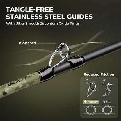 KastKing Spartacus Defender Twin-Tip Fishing Rod and Reel Combo, Spinning & Baitcaster Combo, KastFlex IM7 Graphite 2-Piece Blanks with Backup Tip Section, PTS System, EVA Handles - style: Cast: Left Reel, 7'0"- M Rod (2pcs+ Extra Tip)