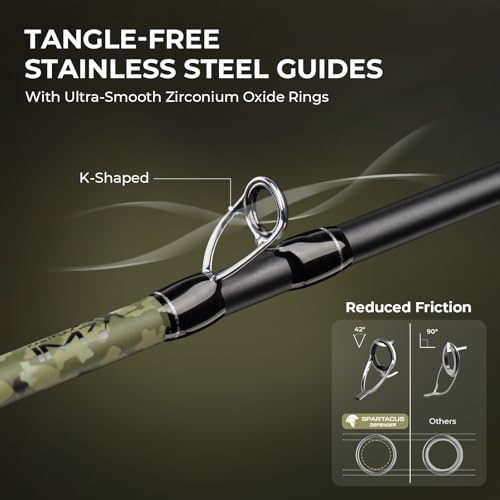 KastKing Spartacus Defender Twin-Tip Fishing Rod and Reel Combo, Spinning & Baitcaster Combo, KastFlex IM7 Graphite 2-Piece Blanks with Backup Tip Section, PTS System, EVA Handles - style: Cast: Left Reel, 7'0"- Mh Rod(2pcs+ Extra Tip)
