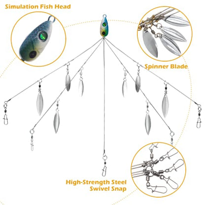 5 Arms Alabama Rigs for Bass Fishing, Swimbait Lure Kit Umbrella Rigs with 4 Willow Leaf Blades for Trout Salmon Freshwater Saltwater - color: 8 Blades-2pcs