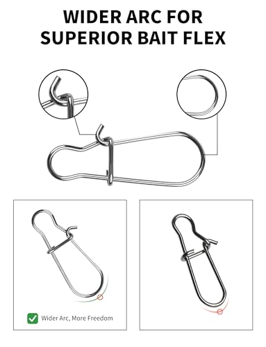 Stainless Steel Duo Lock Snap,Quick Change Fishing Snap Clips,0#1#2#3# Mixed in Box - color: Mixed Size with Box/White, style: 0#1#2#3#- 300pcs