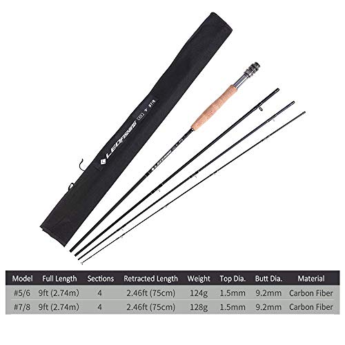 Lixada Fly Fishing Rod Case,Portable Fishing Tackle Bag,Canvas Fishing Pole Storage Bag Fly Rods Reels Durable Carry Case - color: Fly Fishing Set