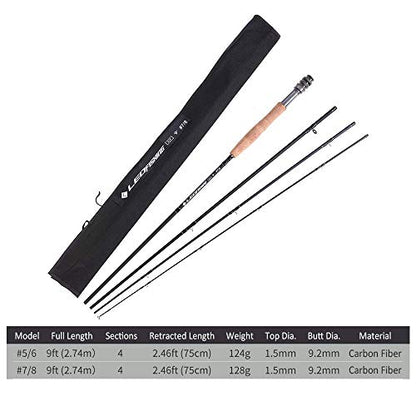 Lixada Fly Fishing Rod Case,Portable Fishing Tackle Bag,Canvas Fishing Pole Storage Bag Fly Rods Reels Durable Carry Case - color: Fly Fishing Set