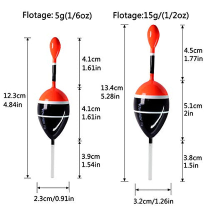 THKFISH Fishing Floats Bobbers Slide Floats Balsa Fishing Bobber Slip Bobbers for Crappie Panfish Trout Bass (1/2oz 2"x5.28") (1/6 1.6"x4.8") 5Pcs - color: Black and Red, size: 1/6 oz 1.6"x4.8" - 5Pcs