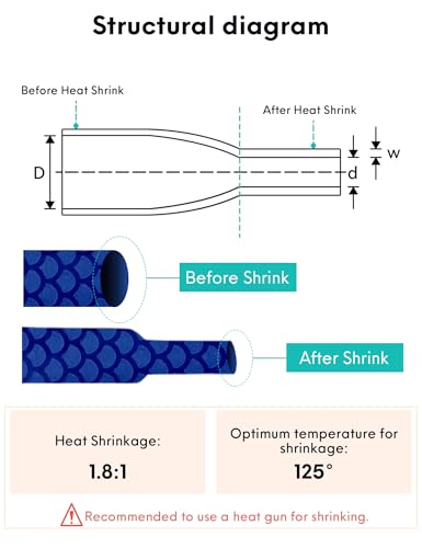 Accering Fishscale Pattern Shrink Wrap Fishing Rod Grip Waterproof for Electrician Tool Handle (φ30mm, L3.3ft, Blue) - color: Blue, size: φ30mm, L3.3ft