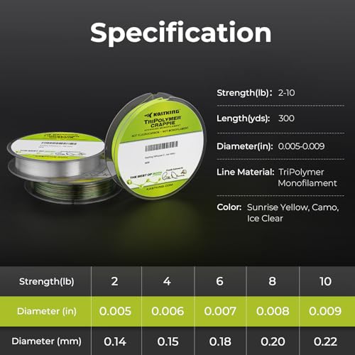 KastKing TriPolymer Crappie Advanced Monofilament Fishing Line, Higher Strength, Super Smooth, Low Light Refraction, Tri-Extrusion Advanced Mono Fishing line, Highly Abrasion Resistant - color: SUNRISE YELLOW, size: 8LB-0.0079in-300Yds