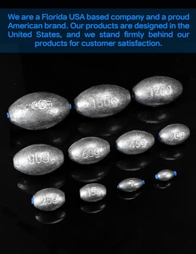 BLUEWING Egg Sinkers Fishing Weights Oval Shaped Fishing Sinkers Lead Fishing Sinker for Saltwater Fishing，1/8 oz to 7 oz - size: #3 1/2oz, 15pcs