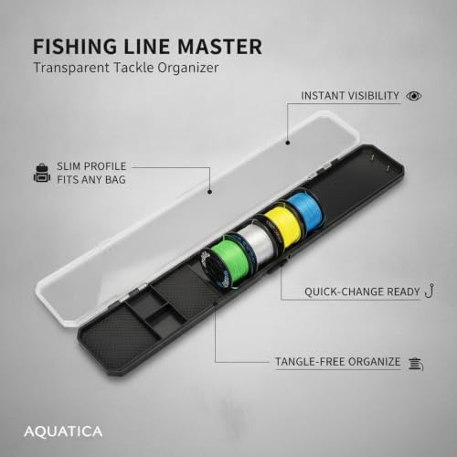 Anglers' Slim Fishing Line Spool Organizer, Transparent Tackle Storage Box for Quick ID and Compact Carry - size: 16.14 x 2.17 x 0.63 in