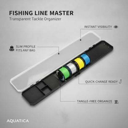 Anglers' Slim Fishing Line Spool Organizer, Transparent Tackle Storage Box for Quick ID and Compact Carry - size: 16.14 x 2.17 x 0.63 in