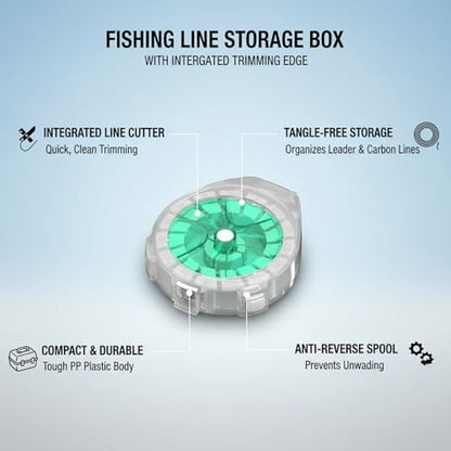 Fishing Line Storage Box, Compact PP Tackle Organizer for Leader & Carbon Spools, Portable Green Case for Lure Angling