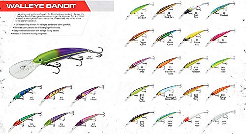 Bandit Lures 4 3/4-Inch Slender Minnow Jerkbait Trolls Up to 27 Feet Deep, Universal Color Patterns, 1 Piece - color: Taco Salad, size: 4.5 Inch, 5/8 Ounce