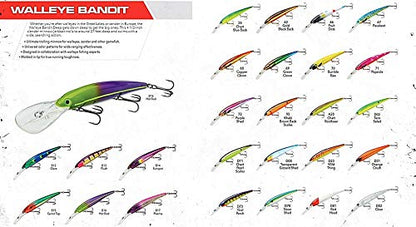 Bandit Lures 4 3/4-Inch Slender Minnow Jerkbait Trolls Up to 27 Feet Deep, Universal Color Patterns, 1 Piece - color: Taco Salad, size: 4.5 Inch, 5/8 Ounce