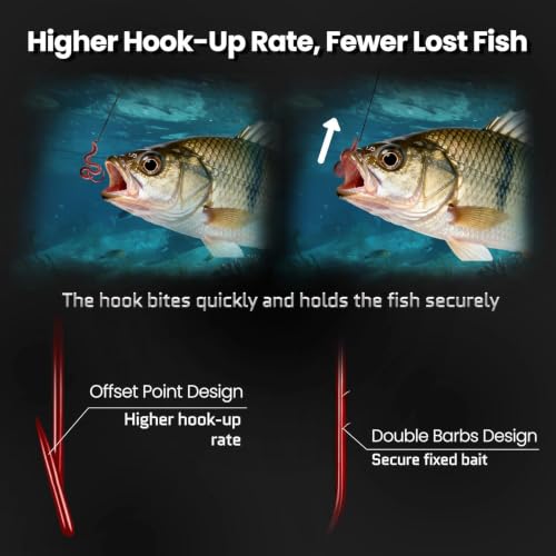 FishTrip 100pcs Baitholder Fishing Hooks, Double Barbed Long Shank Offset Bait Holder Fish Hook for Fishing Rigs Freshwater Saltwater Red #8-6/0 - size: 1/0_100pcs
