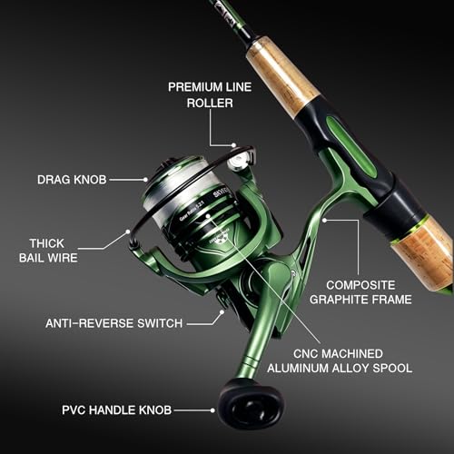 Eupheng Windshadow Ultralight Fishing Rod and Reel Combo, 2-Piece Carbon Fiber Spinning Rod & 9+1 BB Spinning Reel Combo, Sensitive Trout Crappie Fishing Set, 20LBS Drag, 6'0" / 6'6" - size: 6'6'' Rod&Reel