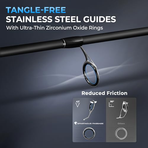KastKing Spartacus Passage Travel Fishing Rods, Portable 4-Piece Spinning & Casting Rods, Extra Twin-Tip, IM7 Graphite Blanks, Stainless Steel Guides with Zirconium Oxide Rings, EVA Handle - size: 8'6"-H-Fast(4 Pcs+ Extra Tip), style: Spinning