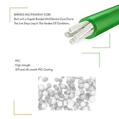 Maxcatch Fly Line Floating Shooting Line/Running Line with Front Loop, 20LB/30LB, .026’’ .032’’ .037’’ .042’’ - color: Lime Green, size: 0.026’’ / 15lb