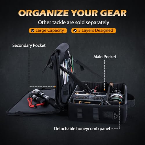 Goture Fishing Reel Case - Hard Shell Storage Bag with Adjustable Dividers | Modular dividers for custom fit 600D water-resistant fabric & EVA padding Integrated rod straps & quick-access pockets