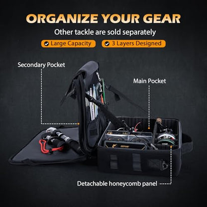Goture Fishing Reel Case - Hard Shell Storage Bag with Adjustable Dividers | Modular dividers for custom fit 600D water-resistant fabric & EVA padding Integrated rod straps & quick-access pockets