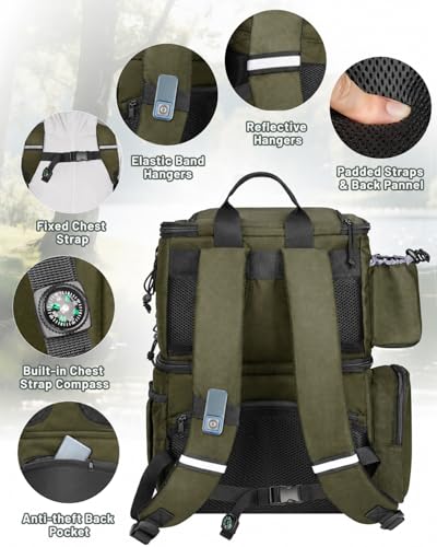 MATEIN Fishing Backpack with 4 Tackle Boxes, Fishing Bag with Rod Holder | 3600 Tackle Box 4 Pack, Water Resistant Tackle Backpack with Cooler Compartment, Safety Compass, Gifts for Fishermen - color: Olive Green