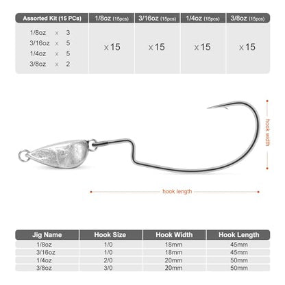 OJY&DOIIIY Weighted Texas Rig Hooks, Weedless Swimbait Jig Heads for Bass Fishing 1/8 3/16 1/4 3/8oz - style: 1/2oz,15 Pack
