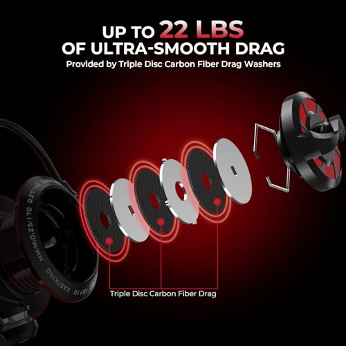 KastKing Royale Legend II Twin Tip Fishing Rod and Reel Combos, Spinning & Casting Combo, IM6 Graphite 2Pc Blanks, Extra Backup Tip Section, Stainless-Steel Guides, KastFlex Technology, EVA Handles - style: Spin: 3000 Reel, 7'3''- Mh Rod(2 Pcs + Extra Tip