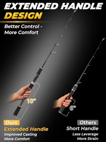Jenseits 7FT Fishing Rod, 24T Carbon Fiber Telescopic & 4-Piece Travel Rod, Spin and Cast Options, Stainless Steel Guides with Ceramic Inserts, for Bass, Trout, Catfish, Freshwater & Inshore Fishing - size: Spin-7ft-Medium Heavy-Fast