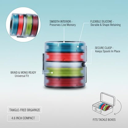 Silicone Fishing Line Spool Holder, Compact Tackle Storage Box for Braided & Mono Lines, Prevents Tangling, 4.6 Inch Case (1 Pack)
