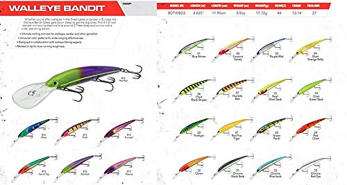BANDIT LURES Walleye Deep Minnow Jerkbait Fishing Lure, Fishing Accessories, Dives ro 27-feet Deep, 4 3/4', 5/8 oz, Fire Tiger, (BDTWBD220)