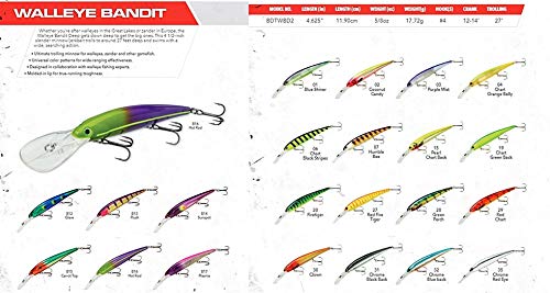 Bandit Lures 4 3/4-Inch Slender Minnow Jerkbait Trolls Up to 27 Feet Deep, Universal Color Patterns, 1 Piece - color: Chartreuse Black Stripes, size: 4.5 Inch, 5/8 Ounce