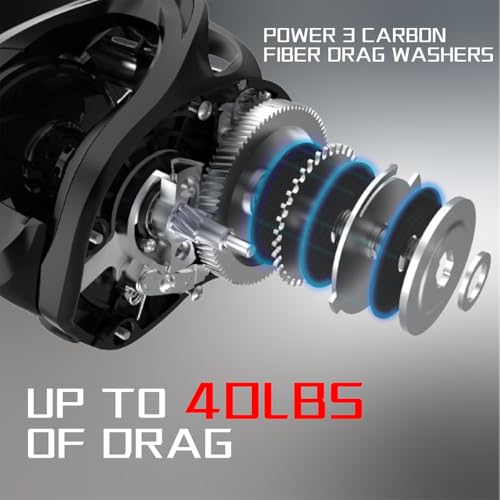 Baitcaster Reel Carbon Fiber 9+1 Ball Bearings Anti-Corrosion Baitcasting Fishing Reel Magnetic Brake System Bait Caster Reel High Speed Gear Ratio 6.3:1 Ultra Smooth - style: Right Hand