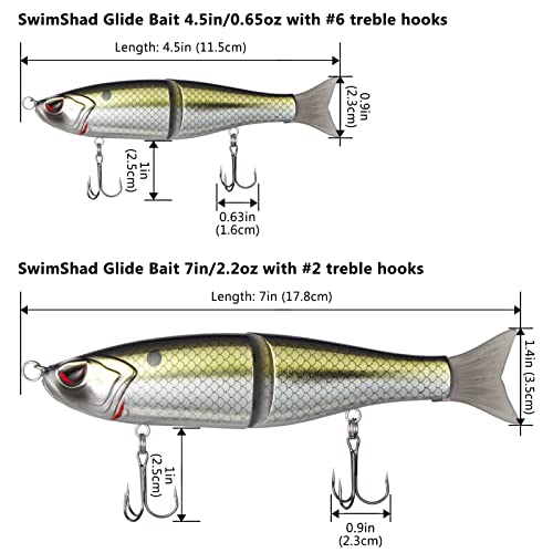 Bassdash SwimShad Glide Baits Jointed Swimbait Bass Pike Salmon Trout Muskie Fishing Lure - color: Blue Gold, size: 7in/2.2oz
