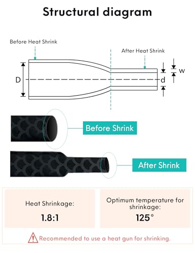 Accering Fishscale Durable Fishing Rod Shrink Wrap (φ20mm, Black) - color: Black, size: φ20mm, L3.3ft