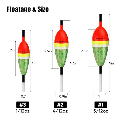 THKFISH Fishing Floats Balsa Wood Slip Bobbers, Fishing Bobbers Stick Slip Bobber for Fishing Crappie Bluegill Trout Bass Panfish Catfish Walleye 5PCS - color: Red, size: #2:0.9in * 5pcs