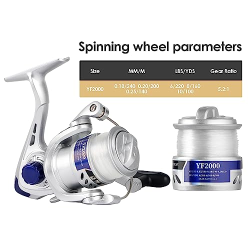 Fishing Pole Set Fishing Rod and Reel Combo,2PCS 1.9M/2.1M Collapsible Fishing Rod Set with 2 PCS Spinning Reels 2 Set of Lures Baits and a Carrier Bag,Prefect for Fishing Travel