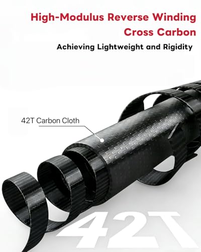 Telescopic Fishing Rod - Lightweight 42T Carbon Fiber Portable Travel Rod for Freshwater River Fishing, Beginner & Kid Friendly 5.9ft/6.9ft/7.9ft/8.9ft/9.9ft/10.9ft - size: 1.8m/5.9ft