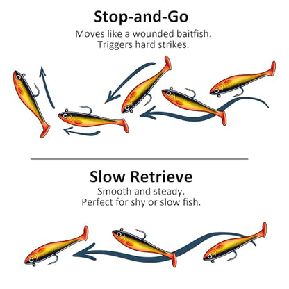 Paddle Tail Swimbait Fishing Lures for Bass Fishing | 5/6/15 Pcs Soft Plastic Lures With Paddle Tail, Pre-Rigged Jig Hook Options for Walleye, Pike & Trout Fishing - color: 5Pcs Pre-Rigged Paddle Tails