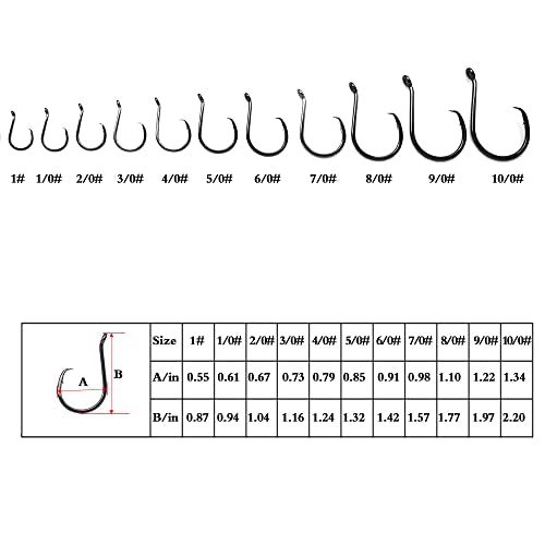 Circle Hook Rigs with Steel Leaders, Saltwater Surf Fishing Tackle Kit, Heavy Duty Hooks, 7x7 Strands Steel Wire with Nylon-Coating - size: 2/0#